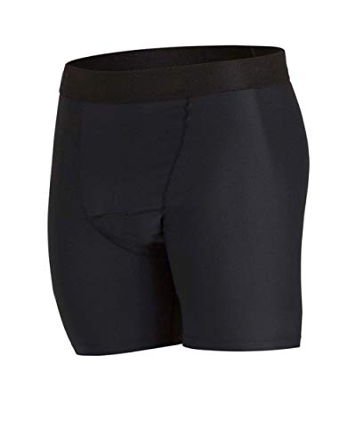 The Best Underwear For Under Swim Trunks Now - Theusefulhammers