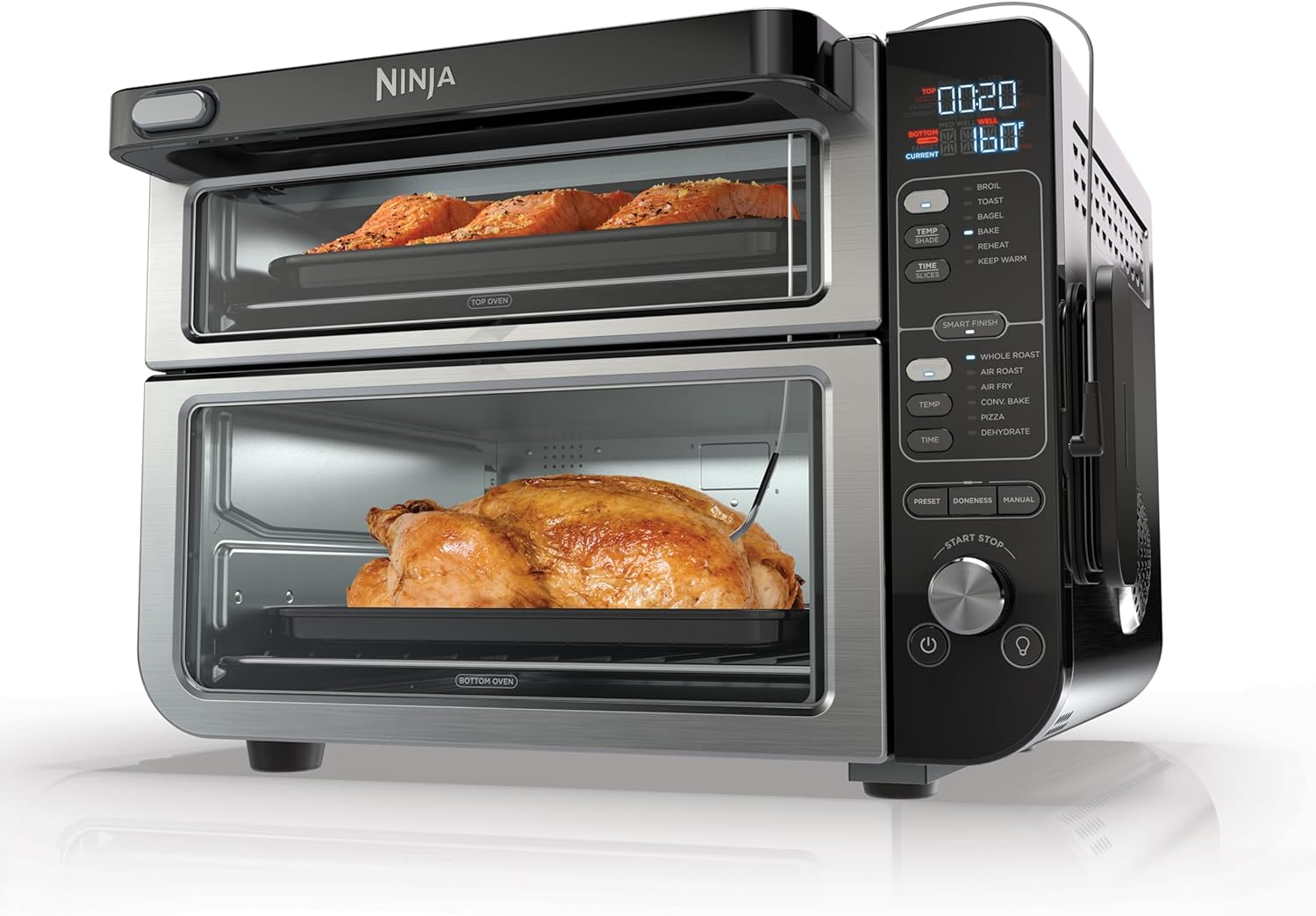 Best Commercial Ovens for Professional Kitchens