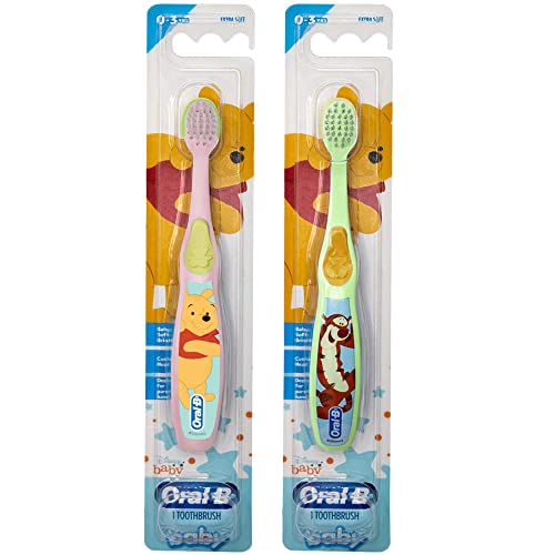 Best Oral B Manual Toothbrush