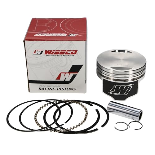 Best Big Bore Kits for Twin Cam 88